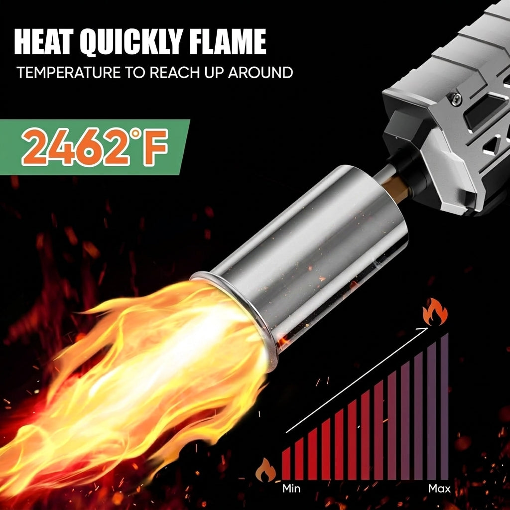 Flare Torch Pro