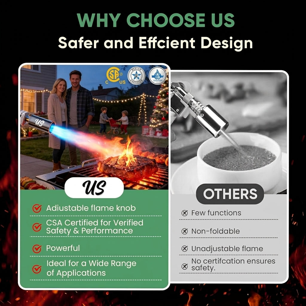 Flare Torch Pro